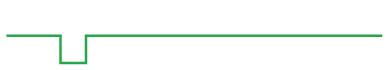 Backporch Broadcast